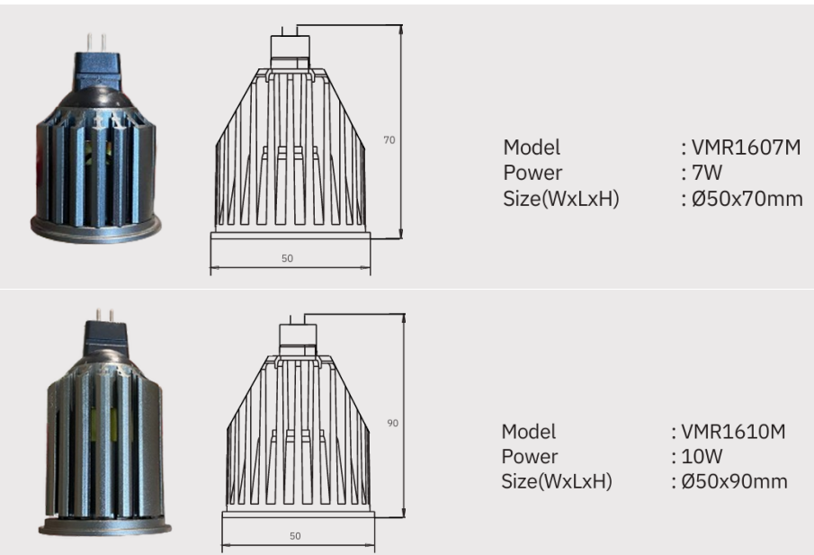 Downlight Valo MR16 Series